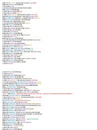 This game offers a full experience, it's not a partially completed game. Walkthrough Visiting Aunt Sara V1 0 Nature