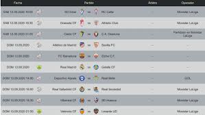 La española sara sorribes pasa a la segunda ronda del torneo de montreal. Implacable Repetirse Habilitar Resultados D La Liga Espanola Hoy Sobrina Nervio Metro