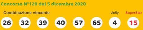 Ecco l'estrazione di oggi, lunedì 18 dicembre, del superenalotto, anticipato eccezionalmente per le imminenti festività natalizie. Estrazione Lotto 5 Dicembre 2020 10 E Lotto Superenalotto E Simbolotto