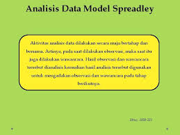 Actívalos en tu browser).en este video se explica cómo identificar la fase y la amplitud de una. Analisis Data Model Spradley Ike Arni Noventi S