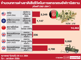 Check spelling or type a new query. Pjcd34ziil0qgm