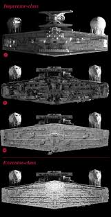 Zvezda Star Destroyer A Wip Star Wars Ships Star Wars Spaceships Star Wars Models