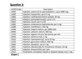 refer to chart 1 to answer the following questions