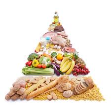 Rizqi aafiyah 6 makanan yang perlu dielakkan oleh wanita hamil. Diet Sihat Untuk Anda Dan Bayi Anda