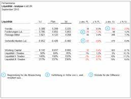 12 galerie von rechnungsausgangsbuch excel vorlage excel rechnungsein und ausgangsbuch dokumentation. Excel Rechnungsausgang Mit Formeln Versehen Ebook By Christopher Young Xinxii Gd Publishing Ltd Co Kg