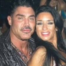 Изучайте релизы ricardo fort на discogs. Fuerte Revelacion Sobre Las Supuestas Novias De Ricardo Fort Cobraban Para Estar Con El