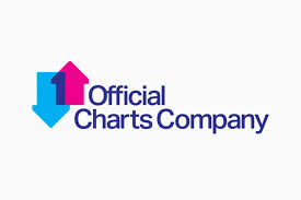 Give Up Art The Official Charts Company Design Logo