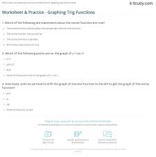 Using radians, find the amplitude and period of each function. Worksheet Practice Graphing Trig Functions Study Com