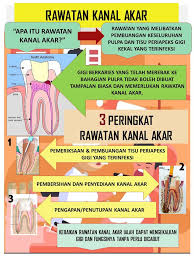 Jika anda baru pertama kali melawat blog ini, saya galakkan anda subscribe rss feed blog ini untuk mendapat pelbagai maklumat terkini. Rawatan Kanal Akar Gigi Anda Rohaya Dental Surgery Facebook
