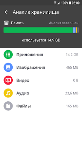 If you are facing phone hanging issues then you can consider installing ccleaner pro on android for free. Download Ccleaner Pro 5 7 0 Apk For Android