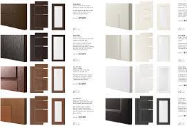 We build custom kitchen cabinet doors to pair with ikea's popular sektion system base cabinets and wall cabinets. A Close Look At Ikea Sektion Cabinet Doors Ikea Sektion Cabinets Ikea Kitchen Cabinets Kitchen Cabinet Door Styles