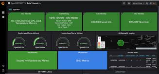 Check spelling or type a new query. Https Www Nctatechnicalpapers Com Paper 2020 2020 Streaming Telemetry Data From The Home Network Using Openwrt Access Cpe Download