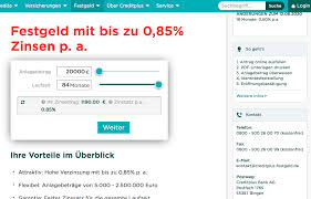 Creditplus Bank Ag Germany Bank Profile