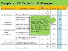 Hasil Gambar Untuk Hr Kpi