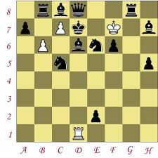 Chess online • chess puzzles. One Move Chess Puzzle Genius Puzzles