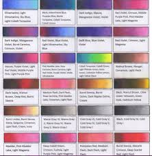 Polychromos Combinations2 Color Pencil Art Prismacolor Colored Pencil Tutorial