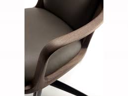 Image result for Vossia