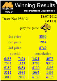 4d Result 88 Stc Toto Magnum