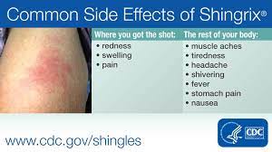Here's what some ordinary people have to say about it. Cdc Adults 50 And Older Should Get Two Doses Of The New Shingles Vaccine As It Provides Strong Protection Against The Disease Here S What To Expect When You Get The New