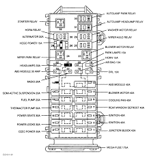 2003 Maxima Fuse Diagram Wiring Diagram