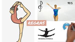 For many sports, including gymnastics, the olympics is the pinnacle of athletic mastery. Ginastica Artistica Regras Youtube