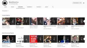 The youtube streamy awards are finally here! How To Promote Your Youtube Channel To Maximize Views Sprout Social