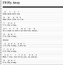 Gospel Harmonica Harmonica Lessons Guitar Chords For Songs Dulcimer Music