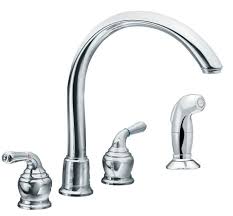 It will vary slightly based on the unique features model. Amazing Moen Kitchen Faucet Parts Diagram Ideas Best Kitchen Ideas I Contain Com