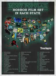 The number of great horror movies coming out every year just gets bigger and bigger. The Geography Of Horror Movies In The United States Info Carnivore