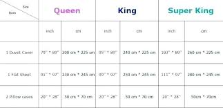 Queen Comforter Measurements Fotodewasa Co