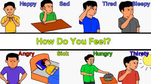 Word list (spell and translate). Bahasa Inggris Kelas 3 Sd Chapter 3 How Do You Feel Youtube