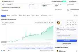 Coinsbit is a cryptocurrency exchange that facilitates the buying of lucrative crypto assets. Zfa Qwuzrhd8em