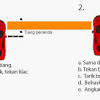 Gear 2, 3 dan l adalah untuk kegunaan mendaki iaitu apabila kereta kita tidak dapat mendaki cerun yang curam. Https Encrypted Tbn0 Gstatic Com Images Q Tbn And9gcqgzk8wtx9tq0zdpxmmpx Cgbulwunfssg Mki5xs75tzhsaf8i Usqp Cau