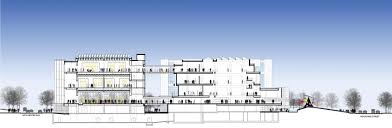 It's like a sunflower turning toward the light. High Museum Of Art Expansion Rpbw Renzo Piano Building Workshop