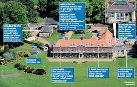 Anmer hall, on the sandringham estate in norfolk, is the family's second, country home. Die 17 Besten Ideen Zu Anmer Hall Norfolk Herrenhaus Diana