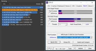 The i7 7700 is way better than ryzen 1700. Sharing Ryzen 1700 Vs I7 6700 Result Archive Doom9 S Forum