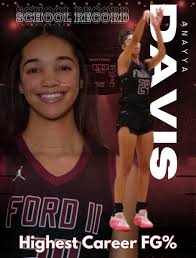 Anayya Davis (@AnayyaDavis)