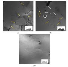 (submitted by the website administration). Metals Free Full Text New Twin Roll Cast Al Li Based Alloys For High Strength Applications Html