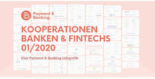 Financescout24 kooperiert im rahmen des kostenlosen kreditvergleichs mit vielen der unten genannten banken. Infografiken Rund Um Fintech Payment Und Banking Paymentandbanking