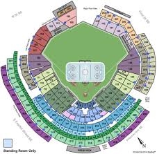 seat numbers flow charts