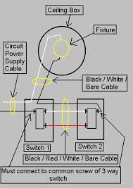Wiring two switches in one box with 2 sources. Adding A Two Way Circuit To A Three Way Circuit Home Improvement Stack Exchange