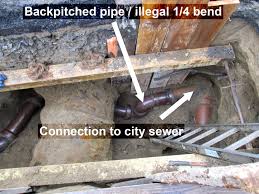 The ip to connect is 2b2t.org. Your House Sewer Line Everything You Could Want To Know