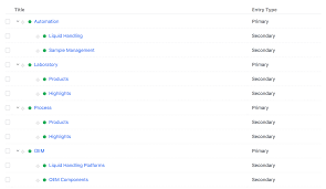 So i would have case 'a' or 'c'. Eager Loading Sporadically Not Working Issue 3158 Craftcms Cms Github