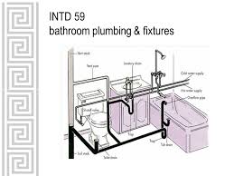 Our plumbing system is truly a modern miracle, developed over the centuries as advances were made. Intd 59 Bathroom Plumbing Fixtures Plumbing Residential Plumbing System Provides Water To Various Points Throughout The Home Understanding How Water Ppt Download