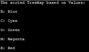 Hashmap, linkedhashmap and treemap in java. Treemap In Java Tutorial With Java Treemap Examples
