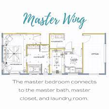 With these master closet design ideas, you can get to work right now! Age In Place What S Going On In The Master Closet And Laundry Room
