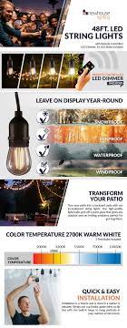 Pin On Backyard Ideas