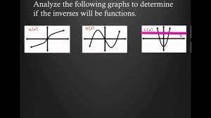 If no horizontal line intersects the graph of f more than once, then f does have an inverse. 4 2 How To Tell If The Inverse Of A Graph Will Be A Function Youtube