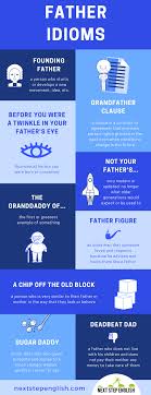 9 Father Idioms Infographic And Dad Idioms Quiz Nextstepenglish Com Idioms English Idioms Learn English