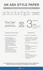 Lettre de motivation dts imagerie médicale et radiologie thérapeutique. Resume Bibliography Example Resume Examples Resume Template